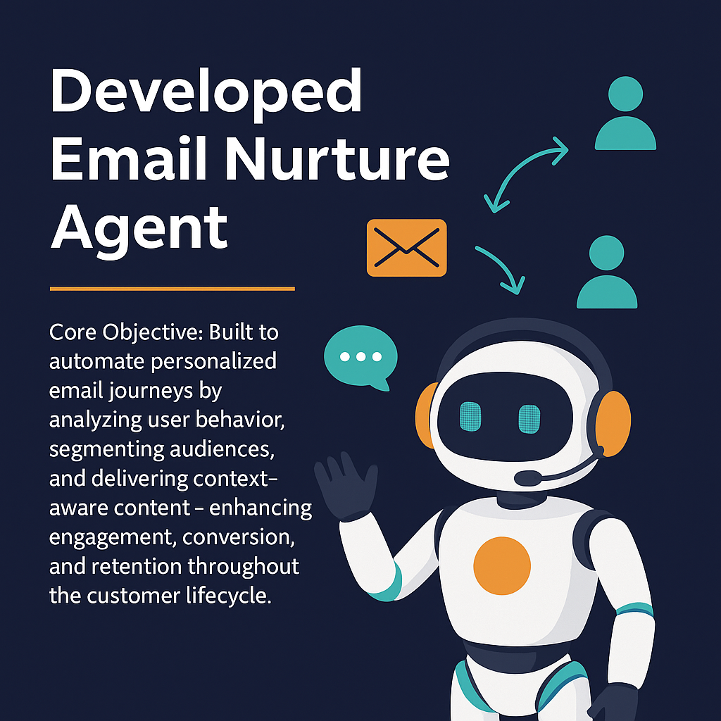 Developed Email Nurture Agent