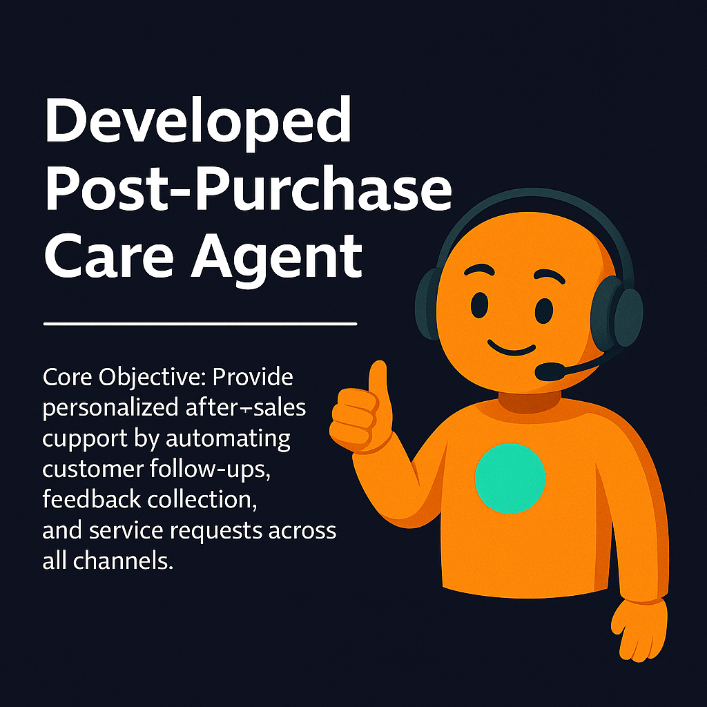 Developed Post-Purchase Care Agent