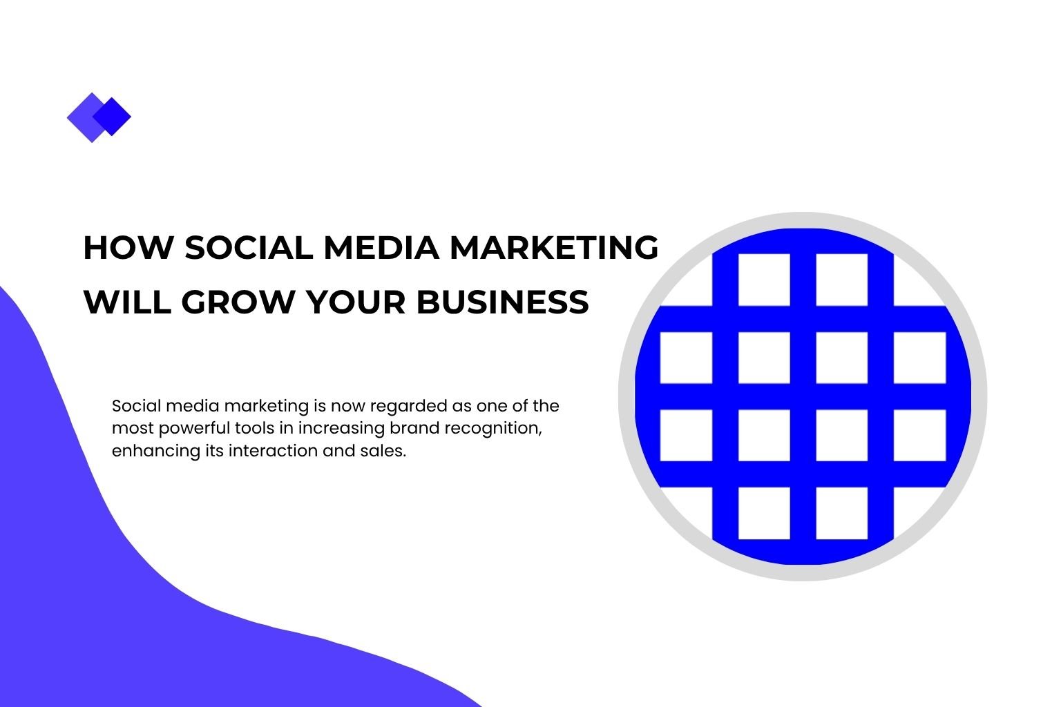 How Social Media Marketing Will Grow Your Business